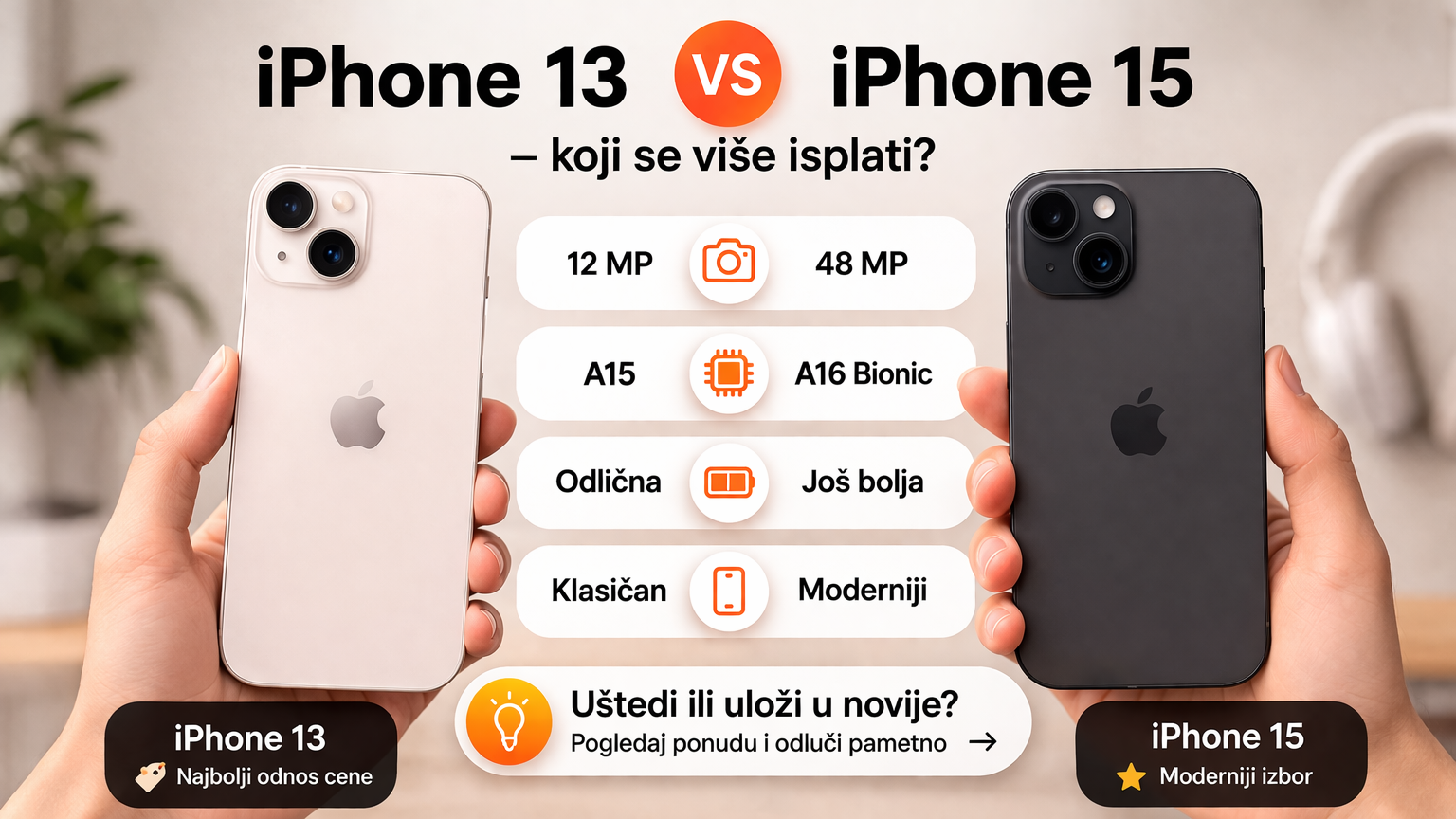 iPhone 13 vs iPhone 15 razlika dizajn